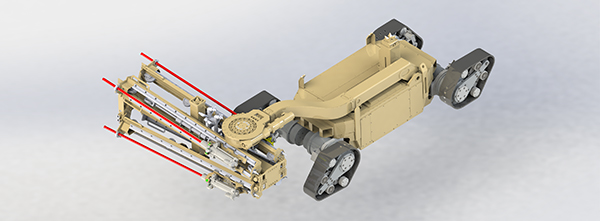CTMI Group Mechaniation