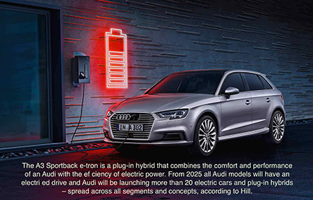 Audi a3 sportback etron charging