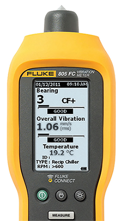 Fluke bearing conditions Crest Factor Plus