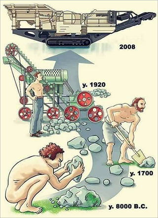Amusing schematic on evolution of rock