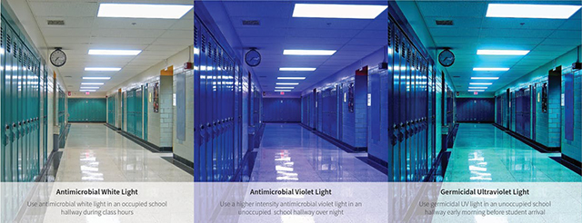 Confusion about disinfection light can be dangerous for people and detrimental to the SSL industry