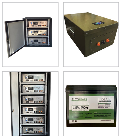 Locally manufactured clean energy solutions