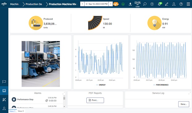 Machine insights facilitate customer support