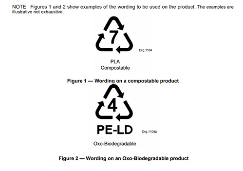 SABS cautions against unverified claims of degradable plastics Figure 1 and 2
