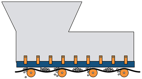 Conveyor Dust and Spillage: The Importance of Skirtboard Sealing Systems