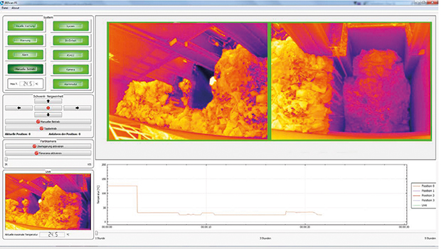 Compact IR camera for outdoor monitoring and fire detection