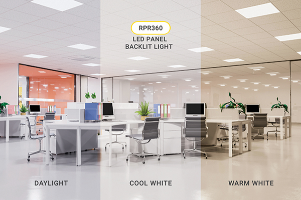 What is LED retrofitting and why is it necessary