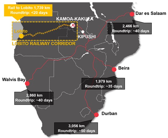Trafigura and Kamoa Kakula sign agreements to become first customers of the Lobito Atlantic Railway 