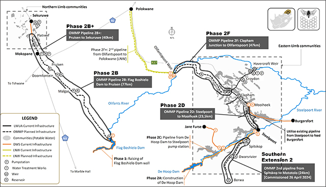 Renewable energy solution to power transformative water infrastructure development programme