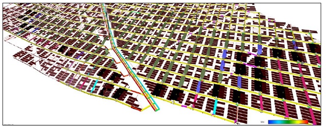 From real time monitoring to predictive intelligence