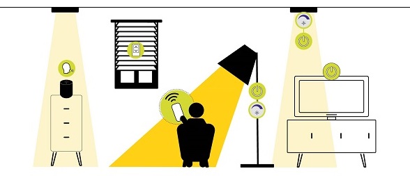 Lighting control by Tridonic does Matter