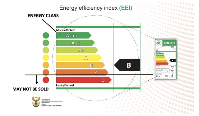 The game changing climate solution hiding in plain sight