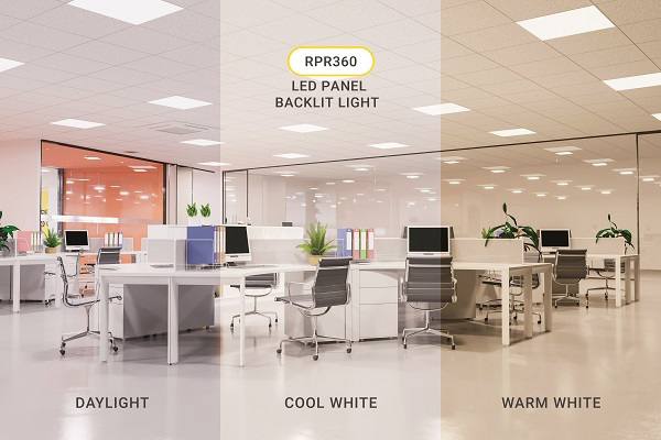 What is LED retrofitting and why is it necessary