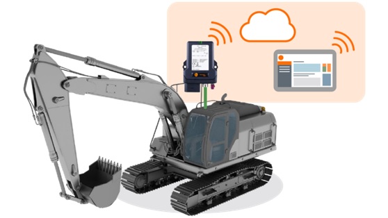 ifms system overview
