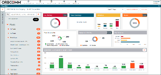 Obercom mixed fleet telematics