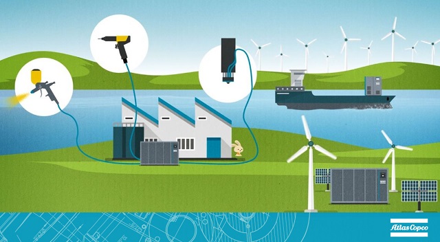 World Environment Month Making products more environmentally friendly and sustainable