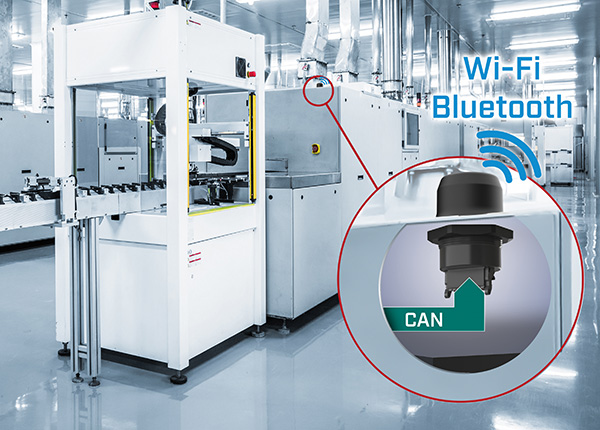 CAN communication via WiFi or Bluetooth