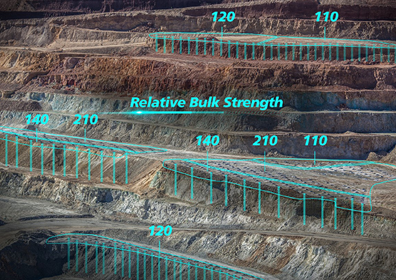 Oricas 4D bulk explosives system optimises productivity and blasting costs