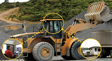 Transforming loadout processes