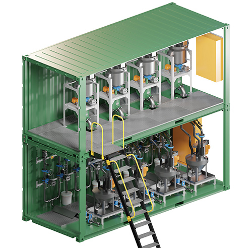 MULTOTECS RAMA a giant step in precision sampling